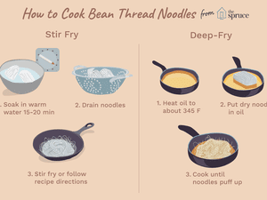 bean thread noodle illustration with two cooking methods