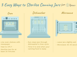 3 easy ways to sterilize canning jars illustration